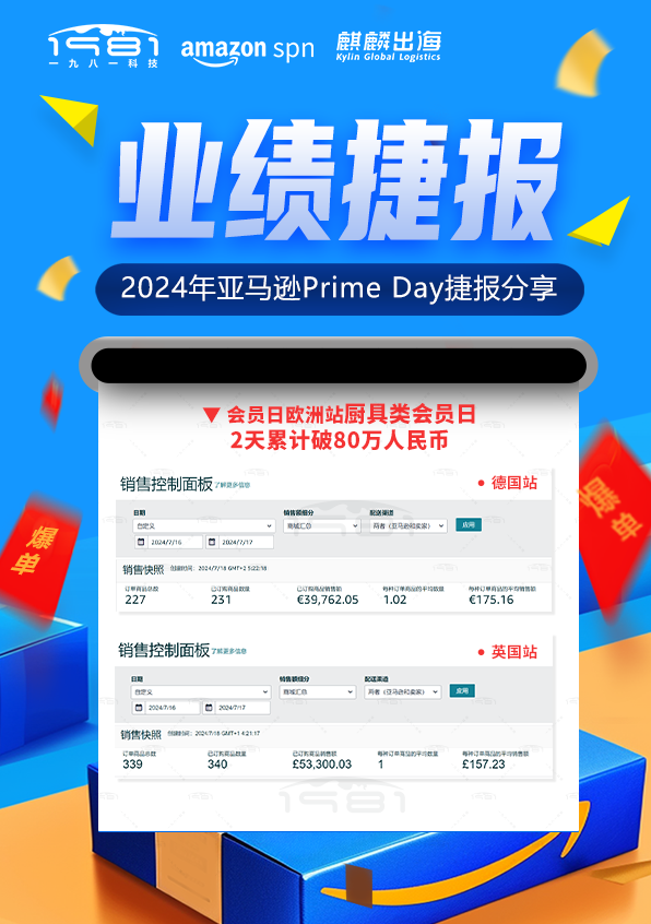 ▼ 會(huì )員日歐洲站廚具類(lèi)會(huì )員日 2天累計破80萬(wàn)人民幣.png