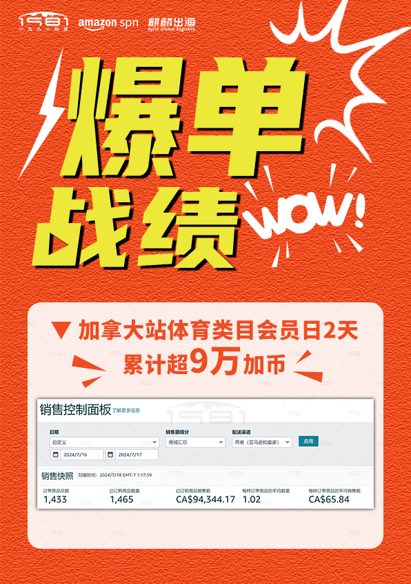 加拿大站體育類(lèi)目會(huì )員日2天累計超9萬(wàn)加幣.png